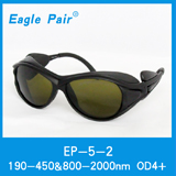 EaglePair激光防护镜选型表